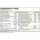 Pure Nutrition - Daily Vits / 200tabs.​